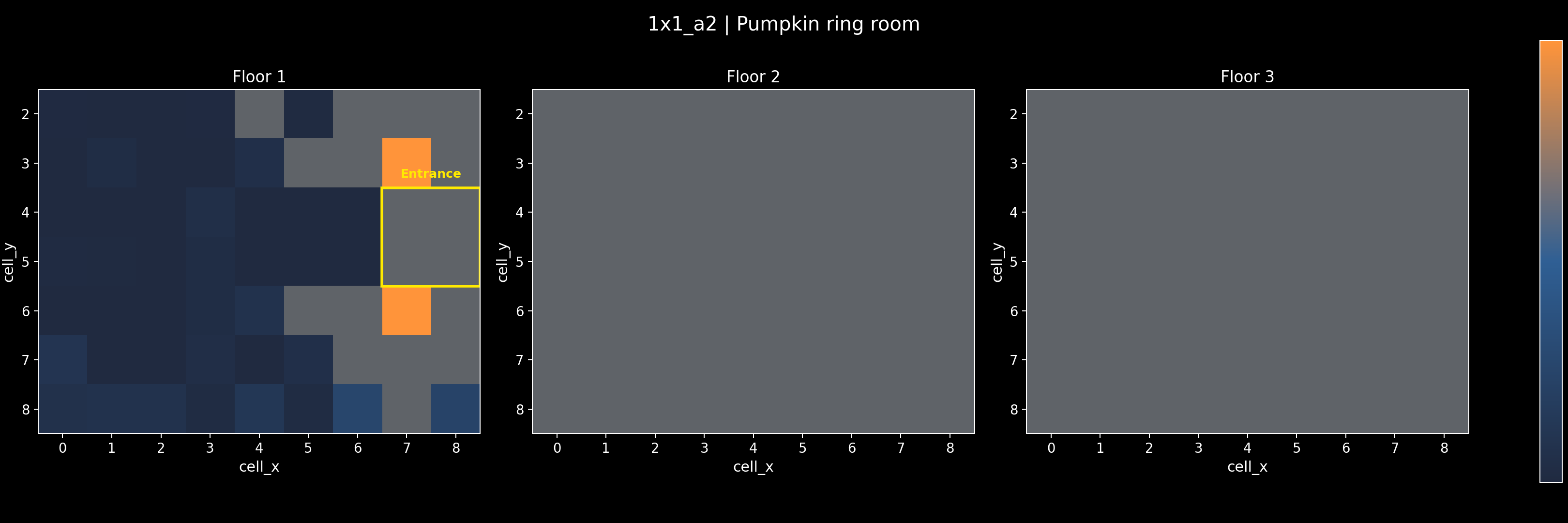 1x1_a2 - Pumpkin ring room