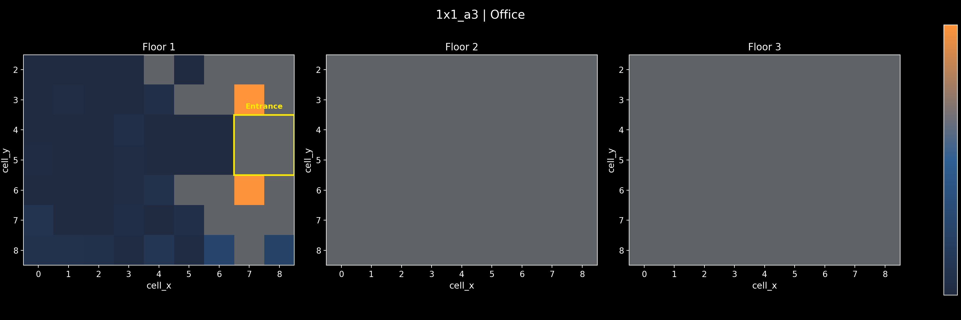 1x1_a3 - Office