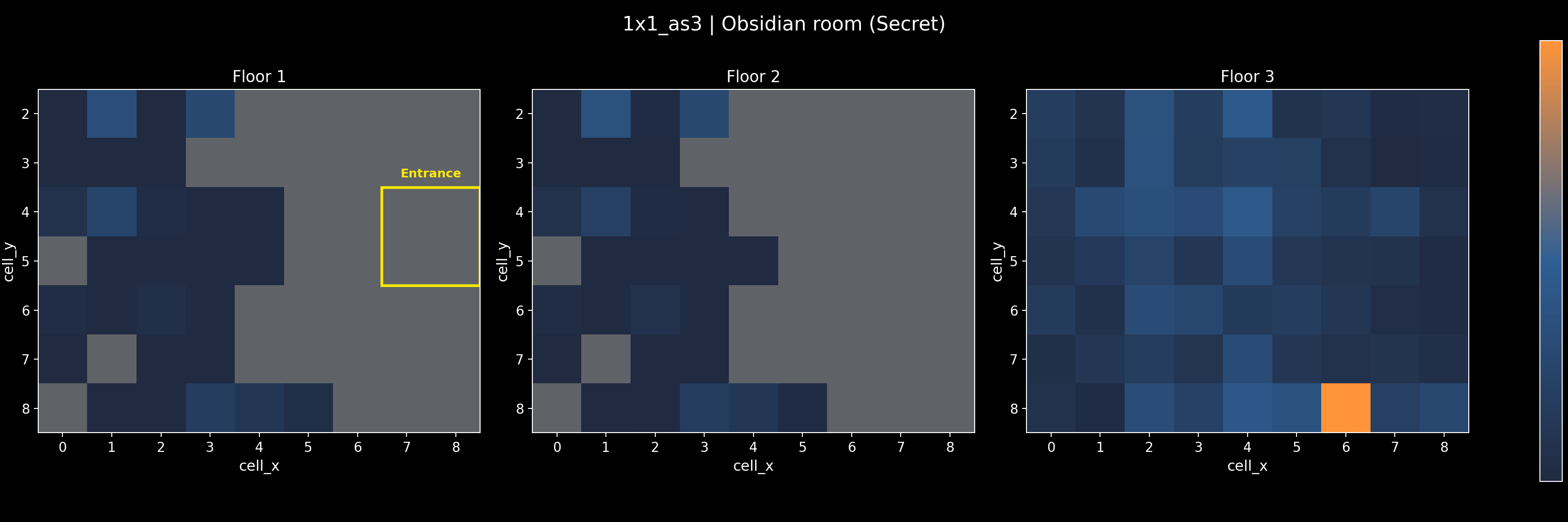 1x1_as3 - Obsidian room
