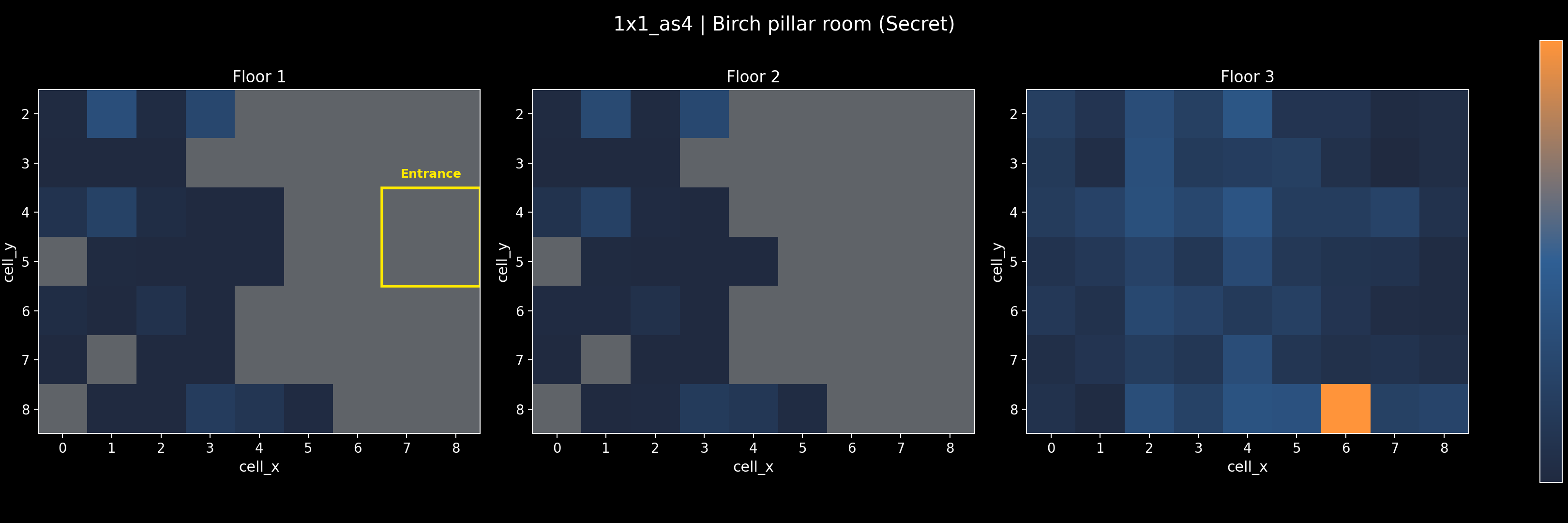 1x1_as4 - Birch pillar room