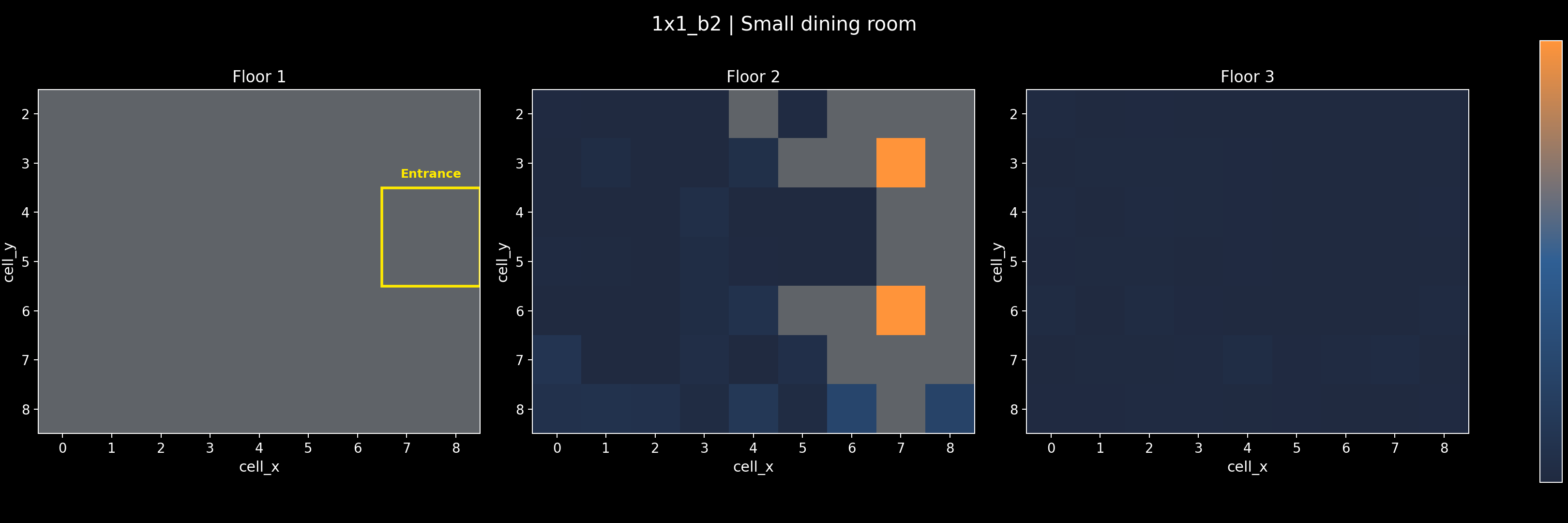 1x1_b2 - Small dining room