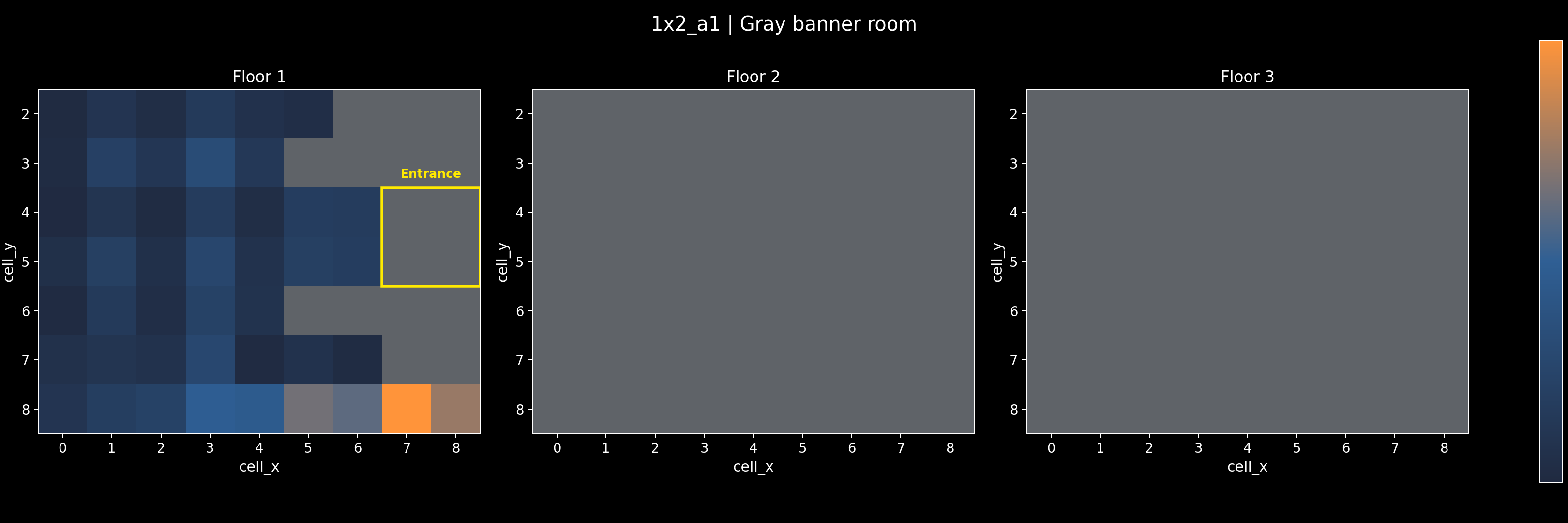 1x2_a1 - Gray banner room