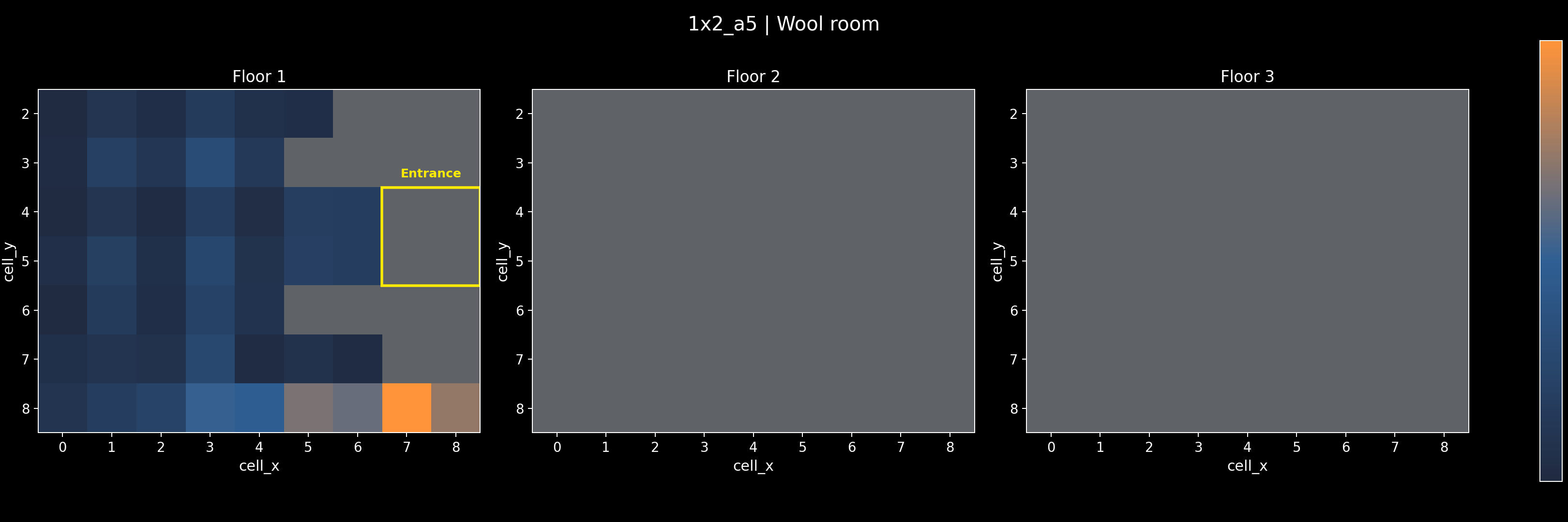 1x2_a5 - Wool room