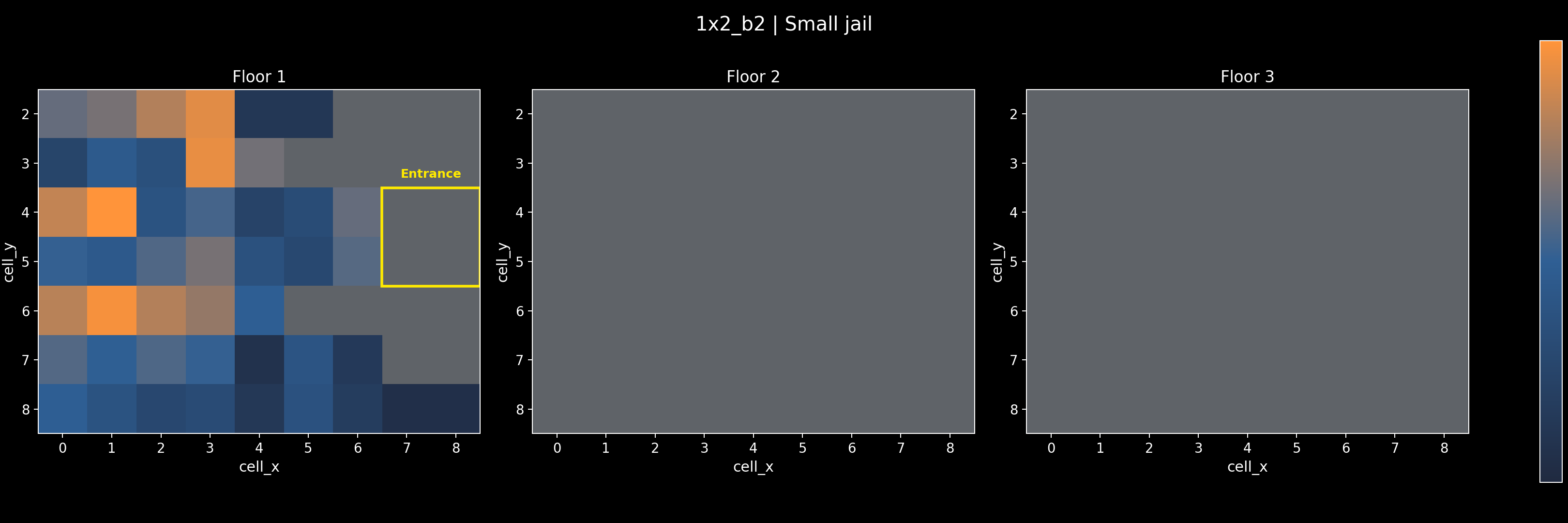 1x2_b2 - Small jail
