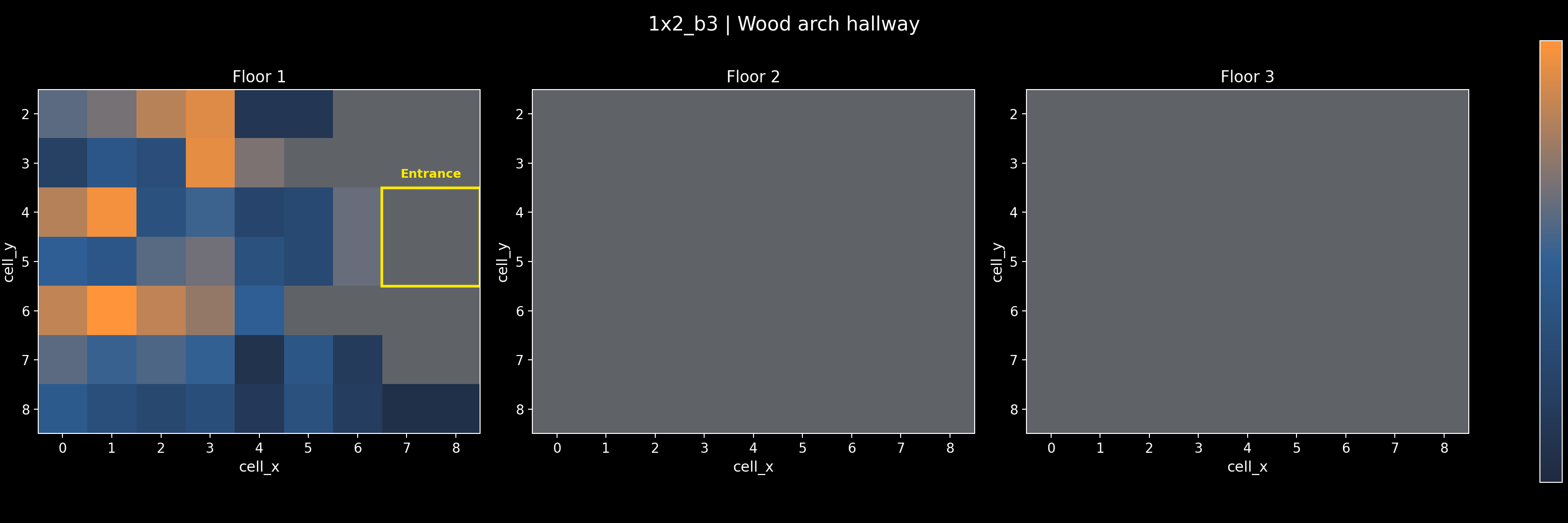 1x2_b3 - Wood arch hallway