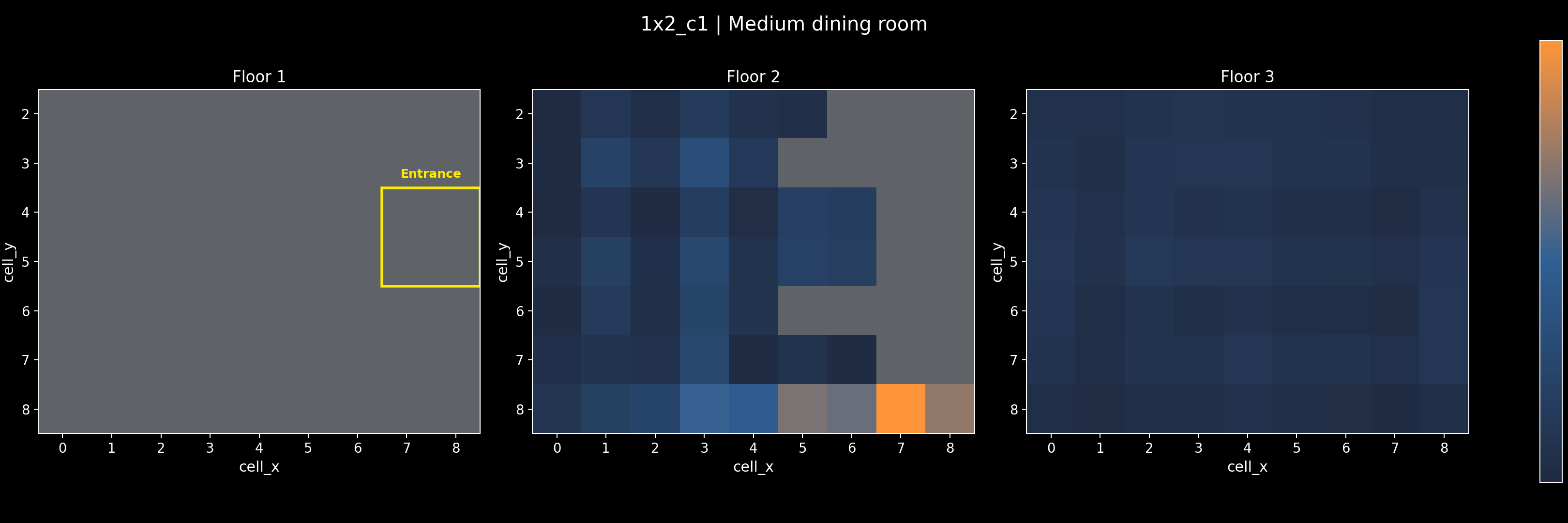 1x2_c1 - Medium dining room