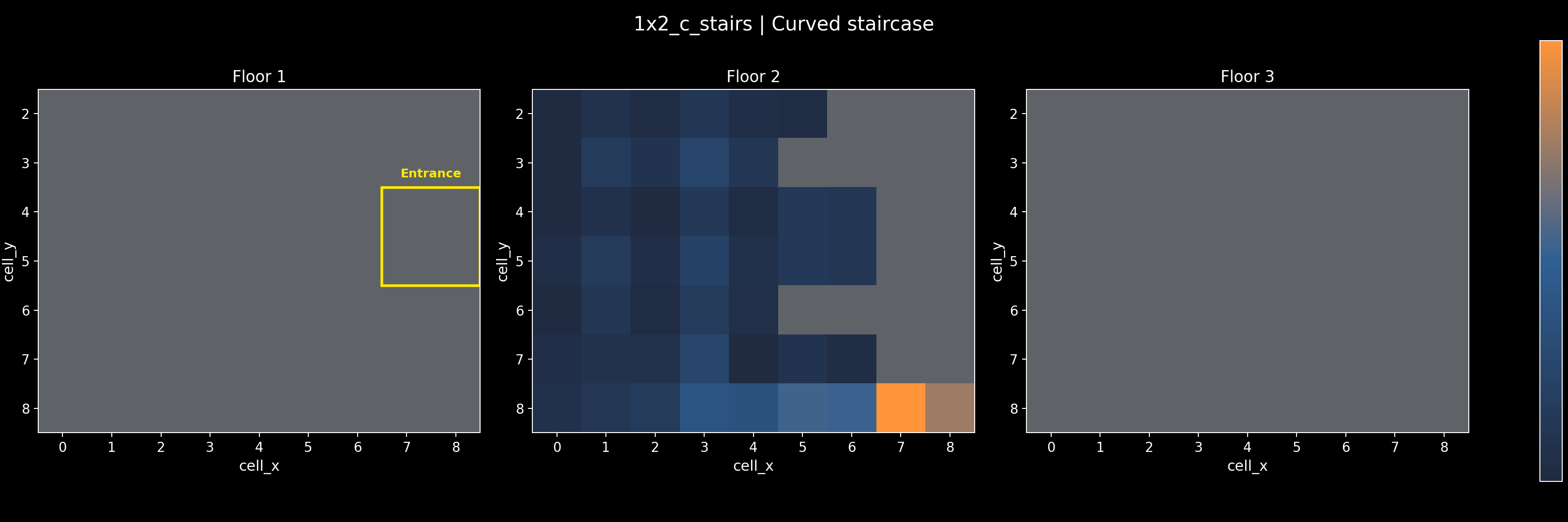 1x2_c_stairs - Curved staircase