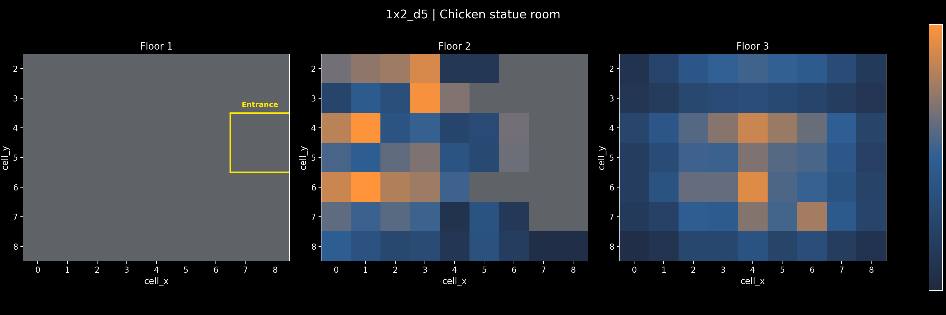 1x2_d5 - Chicken statue room