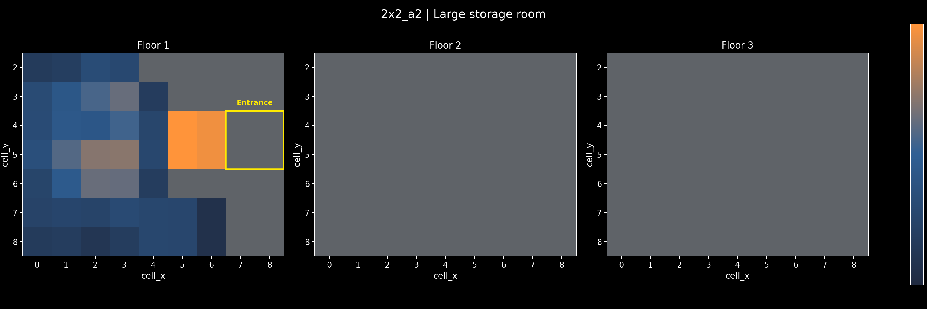 2x2_a2 - Large storage room