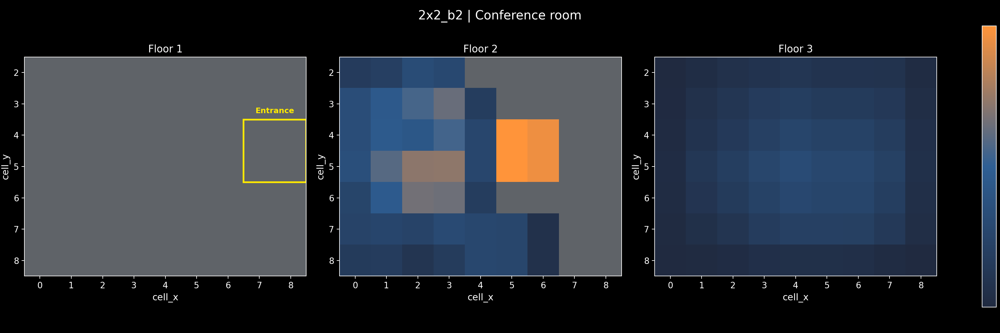 2x2_b2 - Conference room