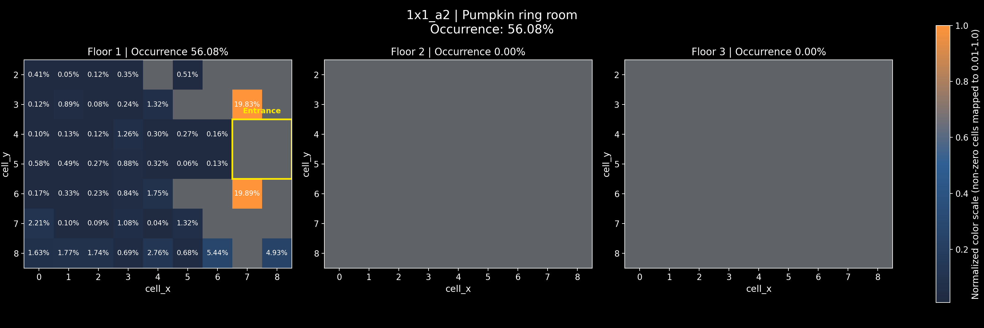 1x1_a2 - Pumpkin ring room