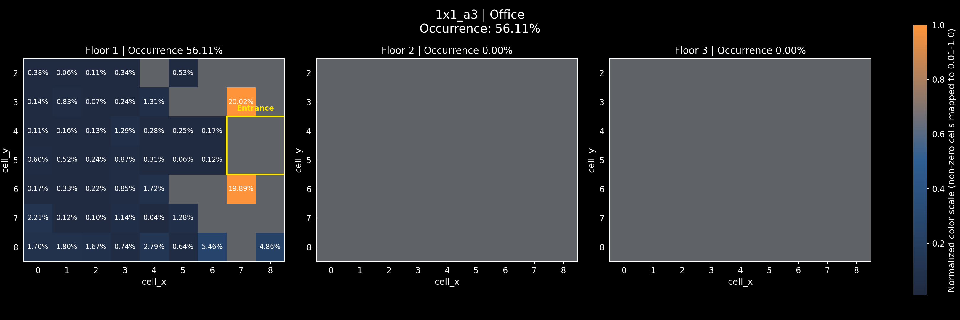 1x1_a3 - Office