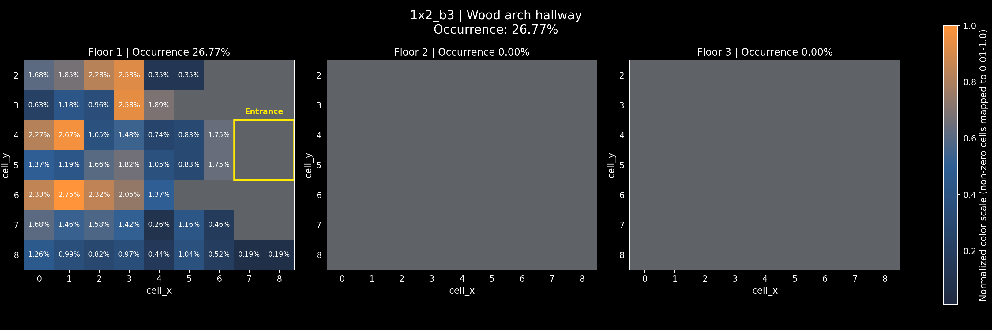 1x2_b3 - Wood arch hallway