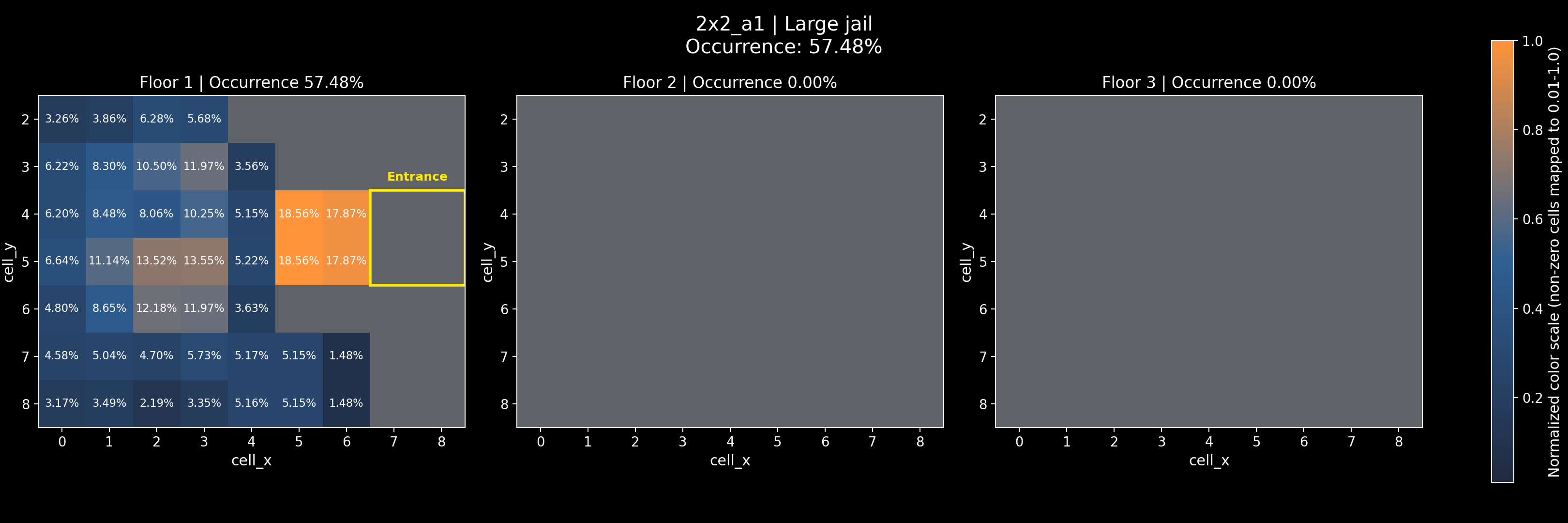 2x2_a1 - Large jail