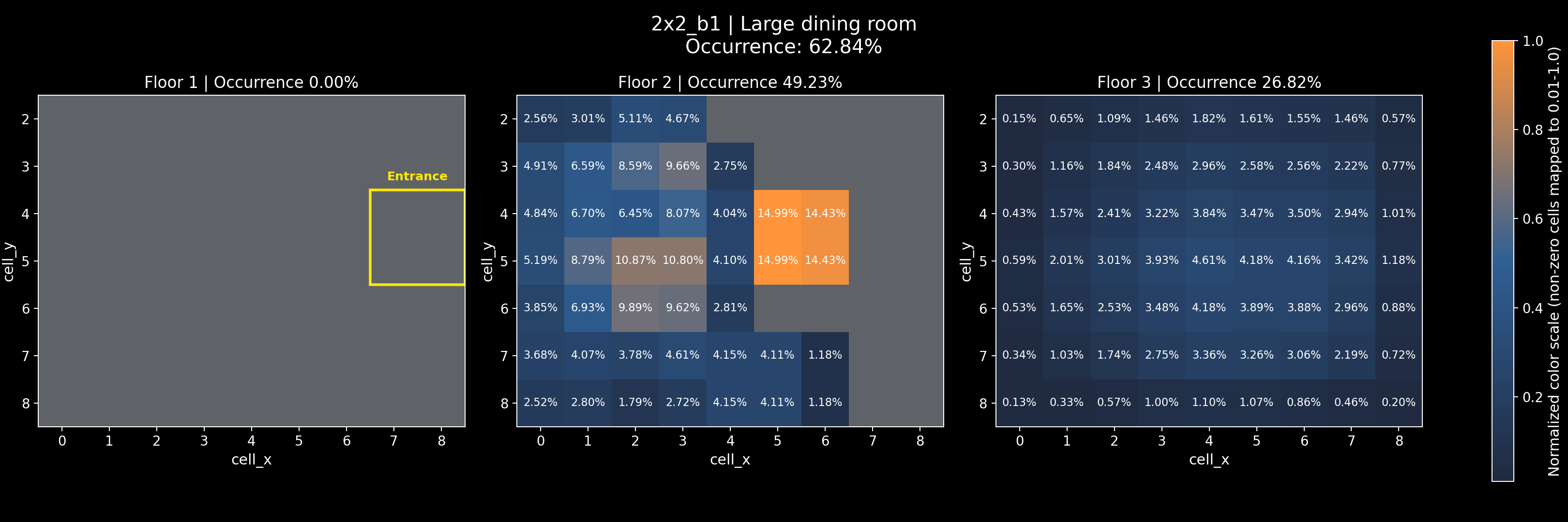 2x2_b1 - Large dining room